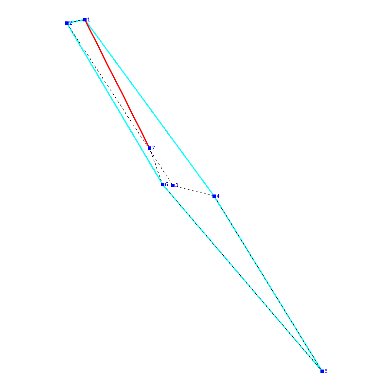 Flugauswertung